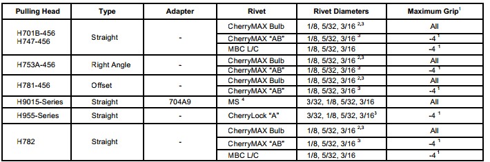 �T�ӷ���Ԕ���