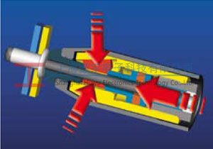 GESIPA����-ȫ���ص���צ�Cе�b�ã�����Ո������