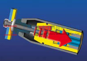 GESIPA����-�Q���ԃ�(y��u)�ݣ�