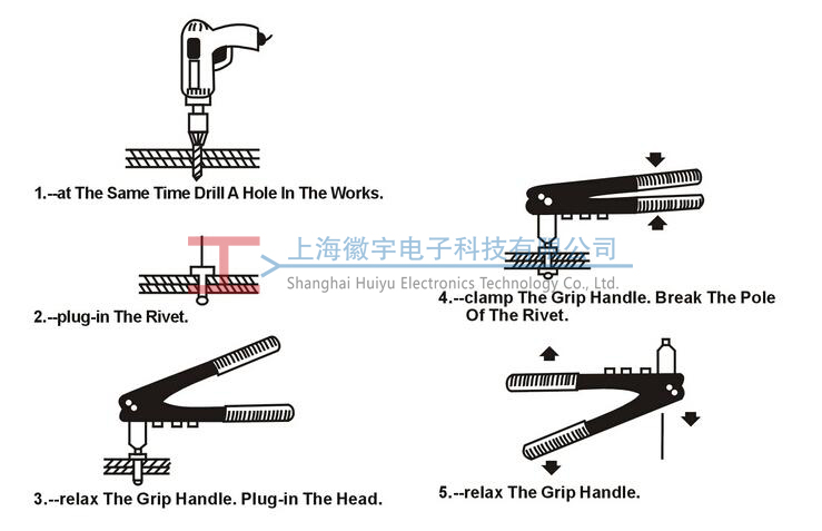 鉚釘槍使用方法圖解 鉚釘槍使用方法圖解