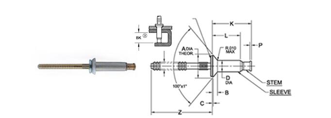 Cherry Max系列盲鉚釘 Cherry Max系列盲鉚釘