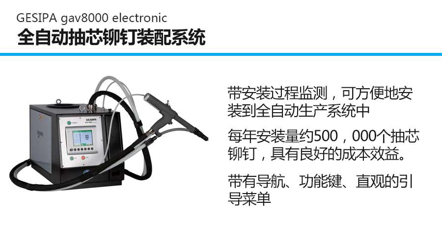 ȫ�Ԅ�(d��ng)��о�T��b��ϵ�y(t��ng)�DƬ