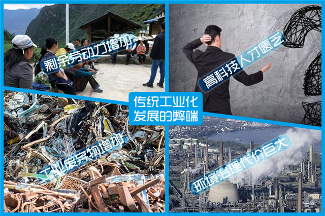 傳統(tǒng)行業(yè)弊端圖 傳統(tǒng)行業(yè)弊端圖