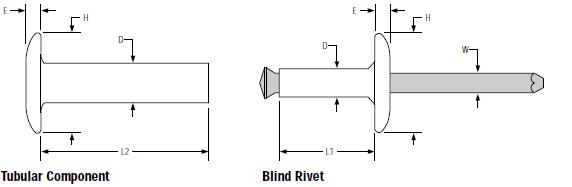 Huck Auto Clamp 抽芯鉚釘結(jié)構(gòu)圖 Huck Auto Clamp 抽芯鉚釘結(jié)構(gòu)圖