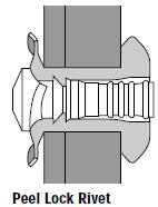 Huck Peel 大法蘭抽芯鉚釘鉚接過程圖 Huck Peel 大法蘭抽芯鉚釘鉚接過程圖