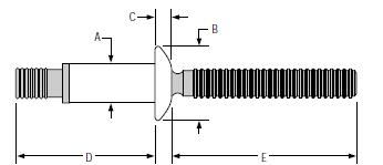 Huck Magna Bulb 抽芯鉚釘結(jié)構(gòu)圖 Huck Magna Bulb 抽芯鉚釘結(jié)構(gòu)圖