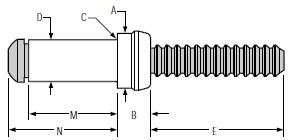 Huck BOM 抽芯鉚釘結(jié)構(gòu)圖 Huck BOM 抽芯鉚釘結(jié)構(gòu)圖