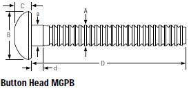 Huck Magna Grip 環(huán)槽鉚釘結(jié)構(gòu)圖 Huck Magna Grip 環(huán)槽鉚釘結(jié)構(gòu)圖