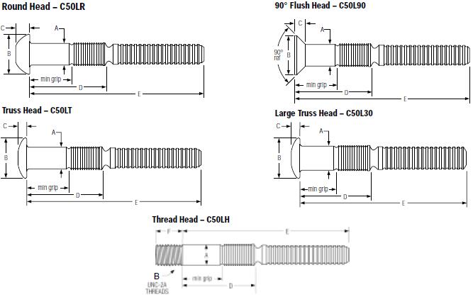 Huck C50L 環(huán)槽鉚釘結(jié)構(gòu)圖 Huck C50L 環(huán)槽鉚釘結(jié)構(gòu)圖